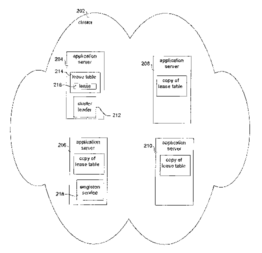 A single figure which represents the drawing illustrating the invention.